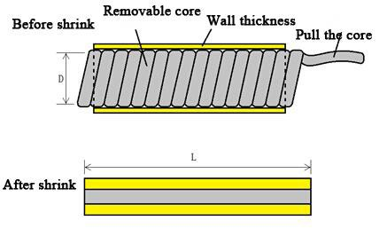 Cold shrink tube