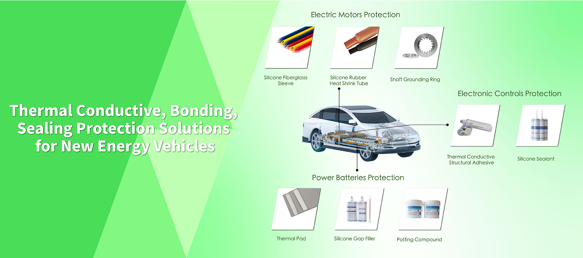 customizable thermal adhesive