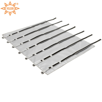 //iororwxhoooqjj5p-static.micyjz.com/cloud/ljBplKrljmSRklikrmoojq/firstop-barrier-blanket_1.jpg