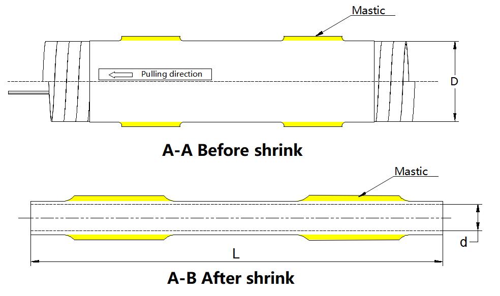 structure-epdm cold shrink